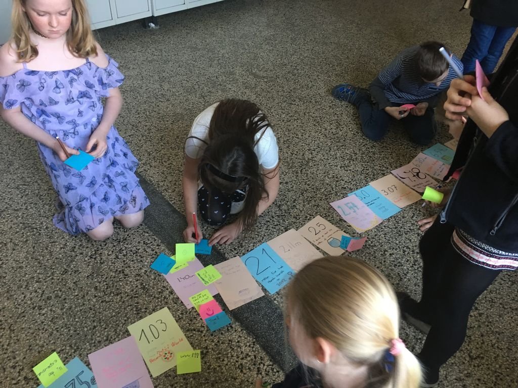 PYP 4 Math inquiry into decimals April 2018