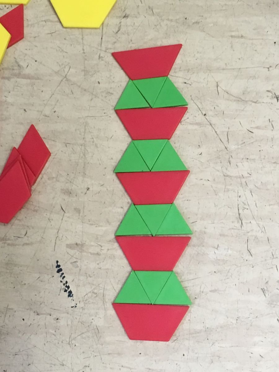 PYP 3 Patterns