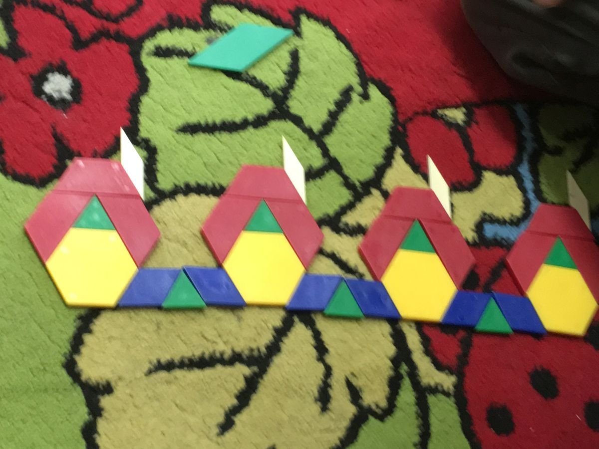 PYP 3 Patterns