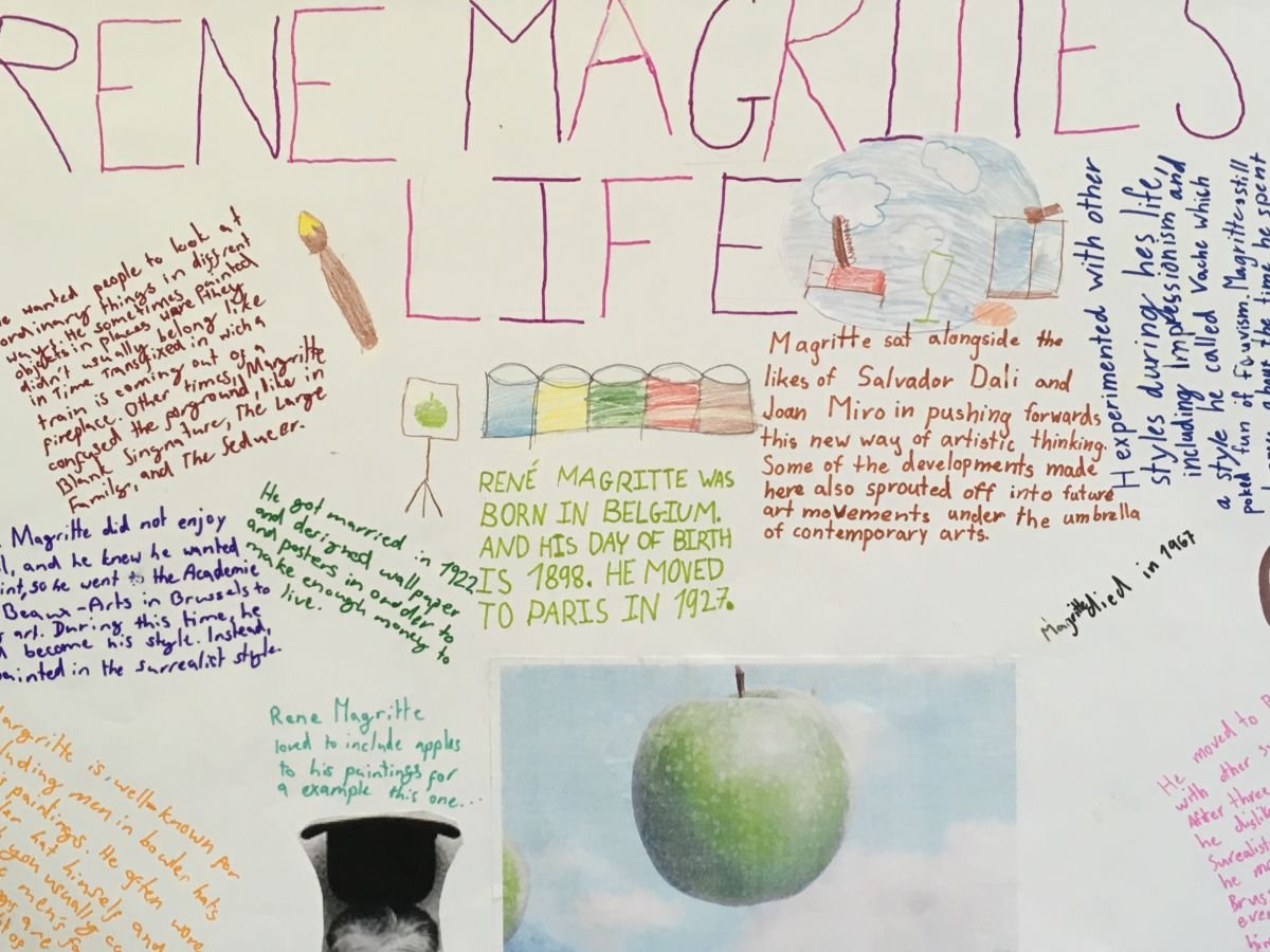 PYP Art week