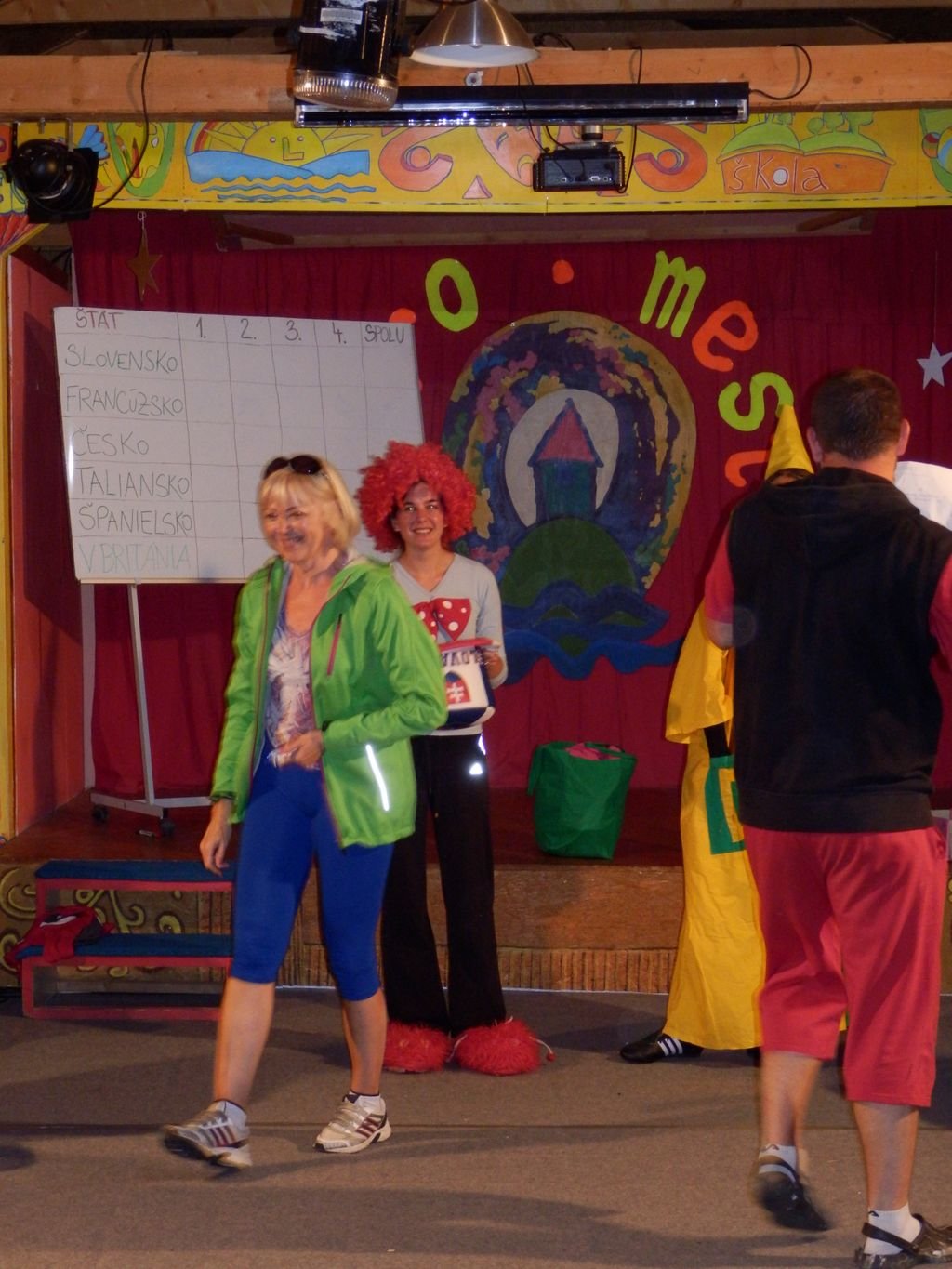 Euroškola - škola v prírode pre prvý stupeň ZŠ