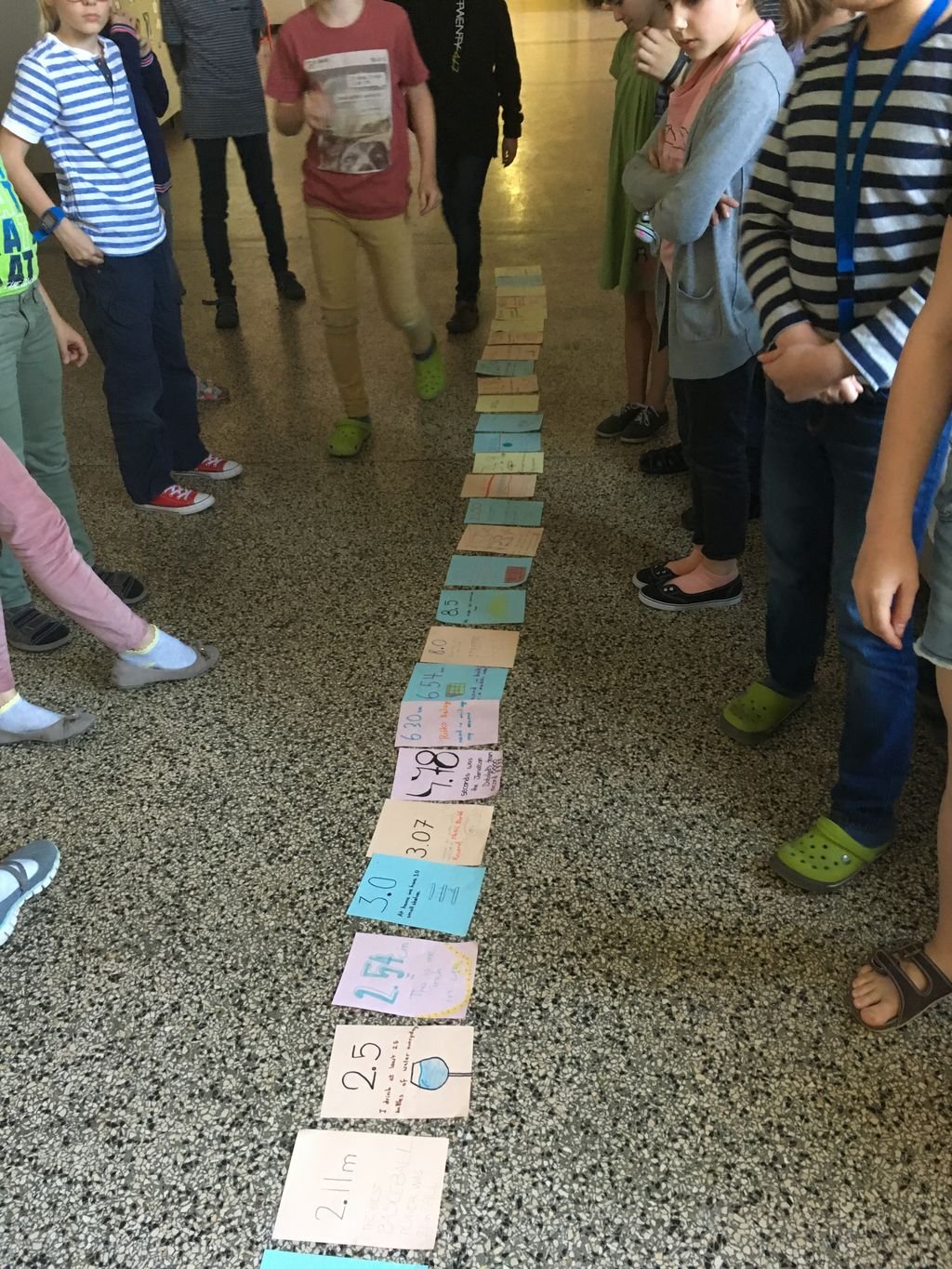 PYP 4 Math inquiry into decimals April 2018