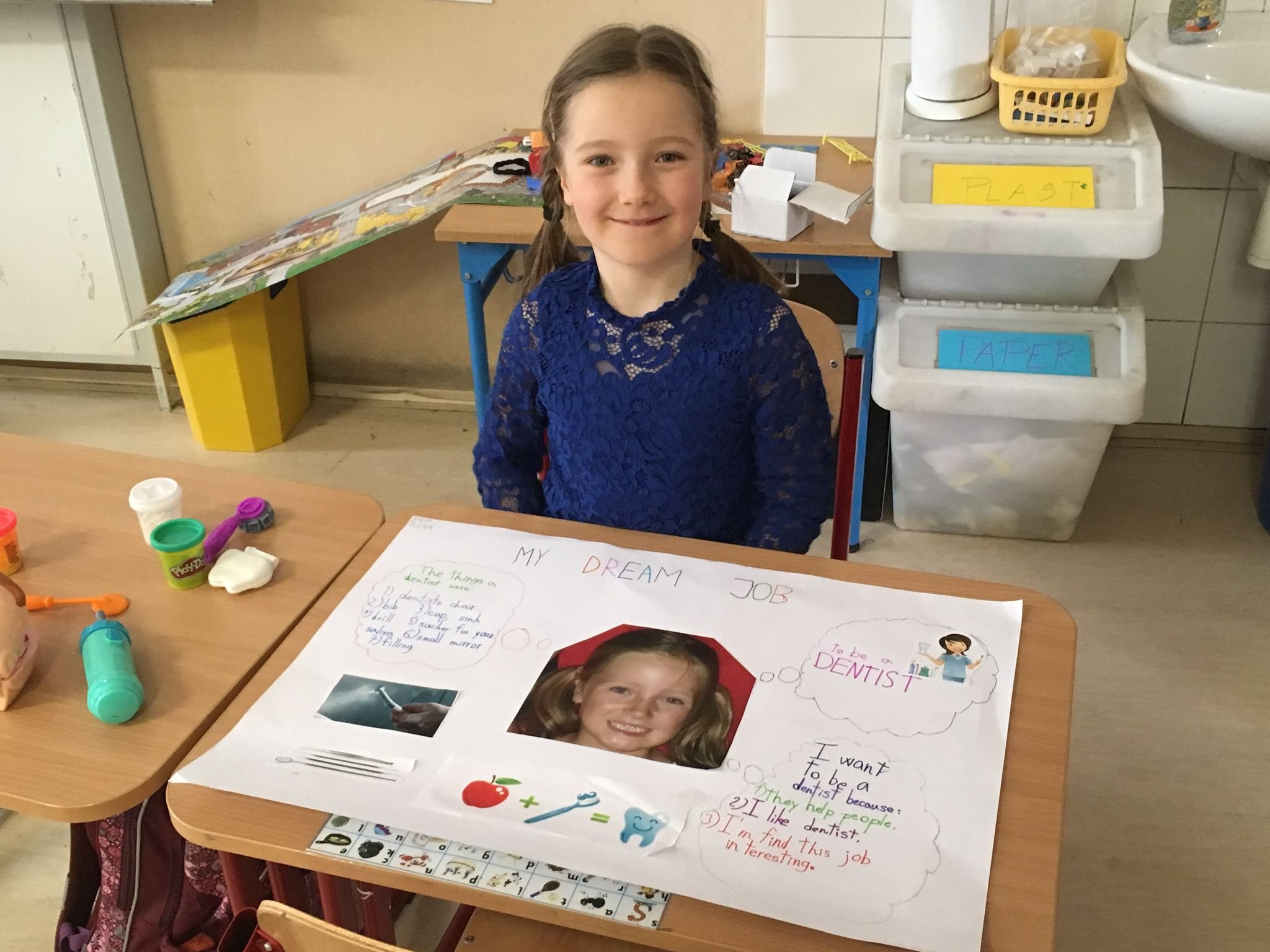 PYP 1 - Ho we organize ourselves - presentations