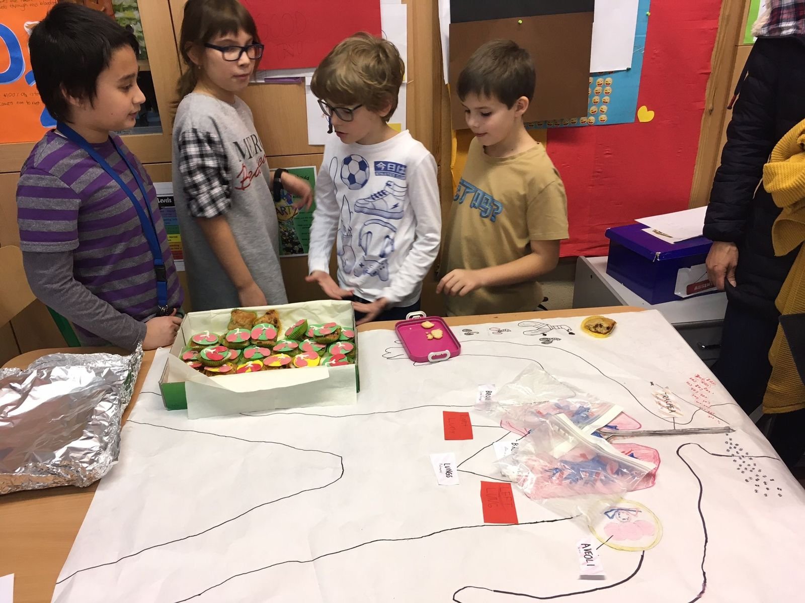 Sharing the planet