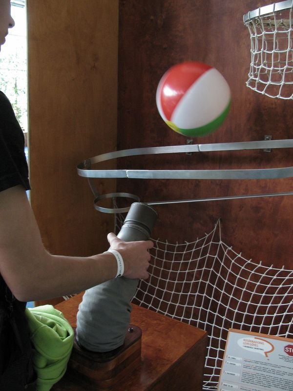 Palác zázrakov Budapešť