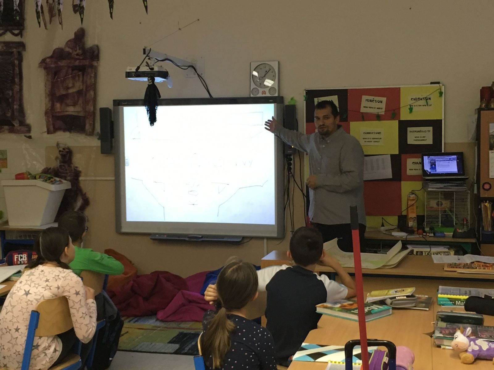 PYP5 - Presentations about maps