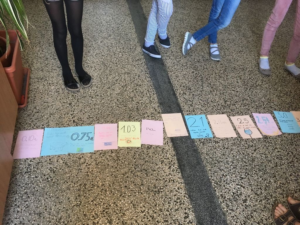 PYP 4 Math inquiry into decimals April 2018