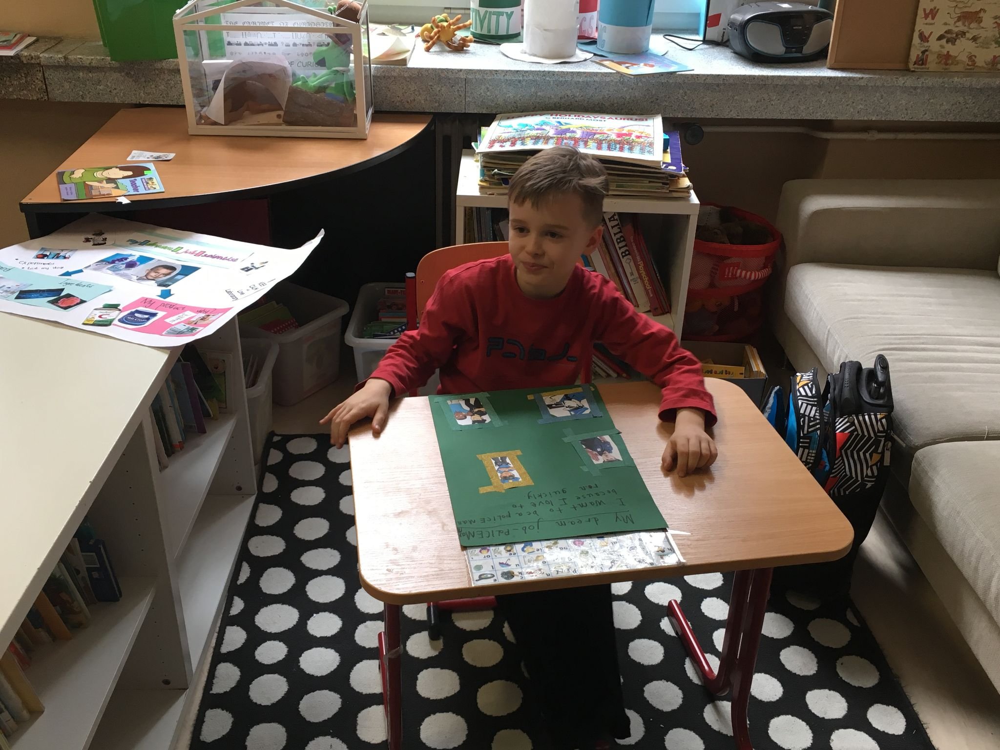 PYP 1 - Ho we organize ourselves - presentations