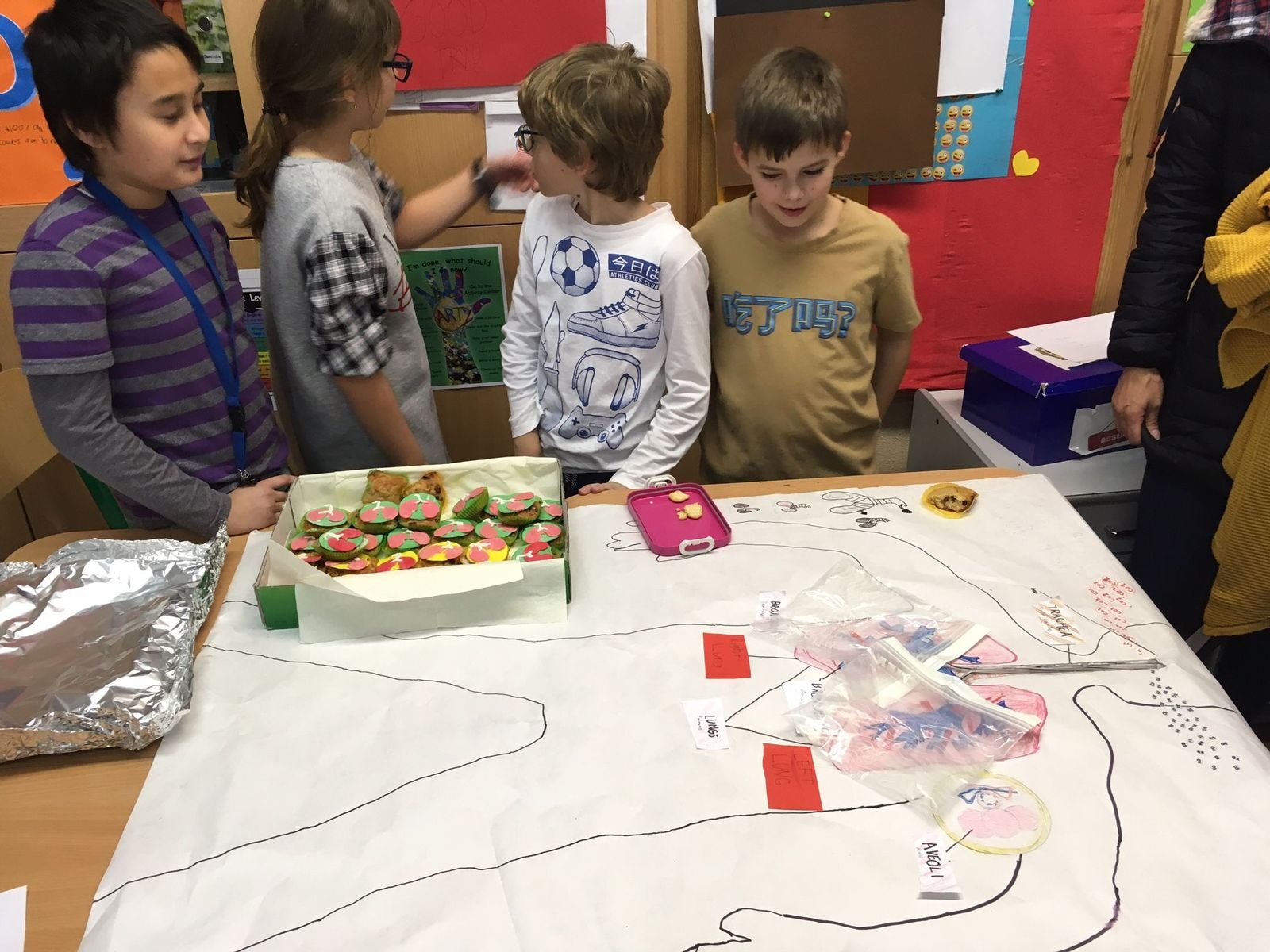 Sharing the planet